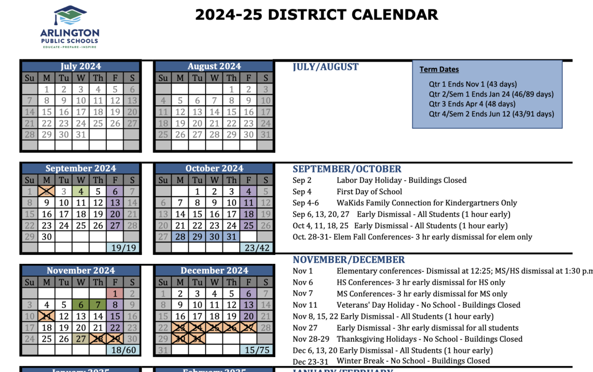 Arlington High School 2025 Calendar